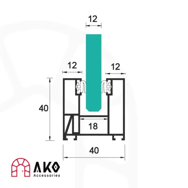 نقشه پروفیل مینی آلو 50
